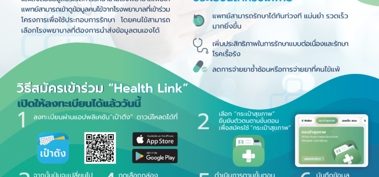 ประชาสัมพันธ์โครงการระบบดิจิทัลและเทคโนโลยีเพื่อเชื่อมโยงข้อมูลสุขภาพทั่วประเทศ (Health Link)