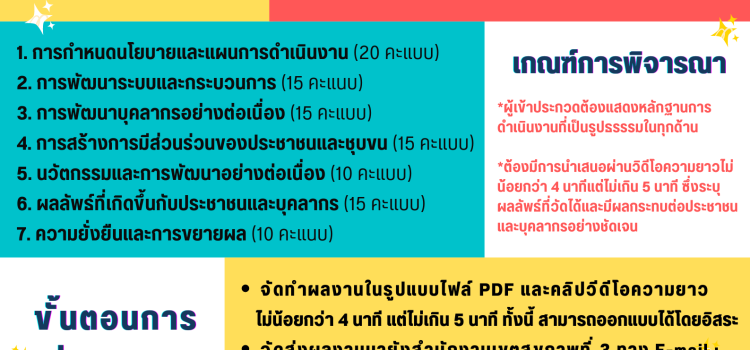 ขอเชิญส่งผลงานเข้าประกวด “ด้านการสื่อสารอย่างเข้าอกเข้าใจ” เพื่อคัดเลือกรับรางวัลยกย่องเชิดชูเกียรติ